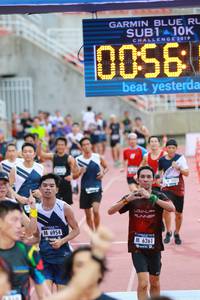 BIB: 2019, 0056, 6954, 6261
                            <button type="button" onclick="openModal(4580656)" class="btn btn-primary btn-sm float-right btn-popup" data-toggle="modal" data-target=".modal-high-quality">
                        <i class="fas fa-shopping-cart"></i> Add to Cart
                    </button>
                                            <button type="button" onclick="isThisMe(4580656, true)" class="btn btn-success btn-sm float-right btn-popup btn-isme hidden" data-toggle="tooltip" data-placement="bottom" title="นี่คือรูปของคุณใช่ไหม คลิกที่นี่เพื่อเอาเข้าอัลบั้ม">
                        <i class="fas fa-plus"></i> Add to album
                    </button>
                    <button type="button" onclick="isThisMe(4580656, false)" class="btn btn-warning btn-sm float-right btn-popup btn-isnotme hidden">
                        <i class="fas fa-ban"></i> Remove from album
                    </button>